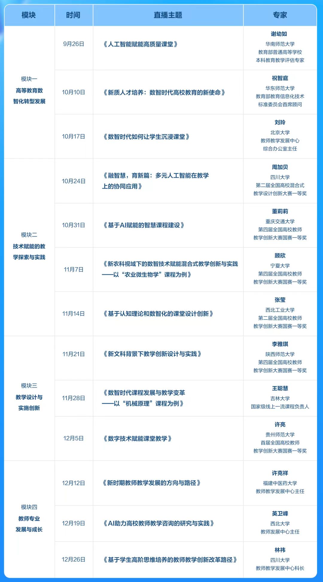 雷火竞技官网