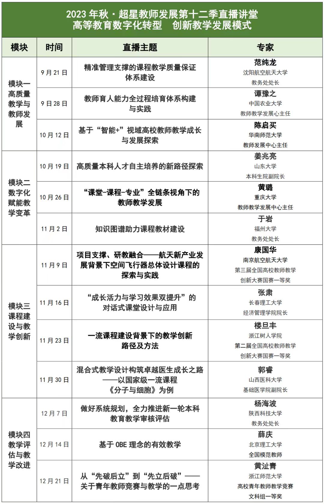 雷火竞技官网